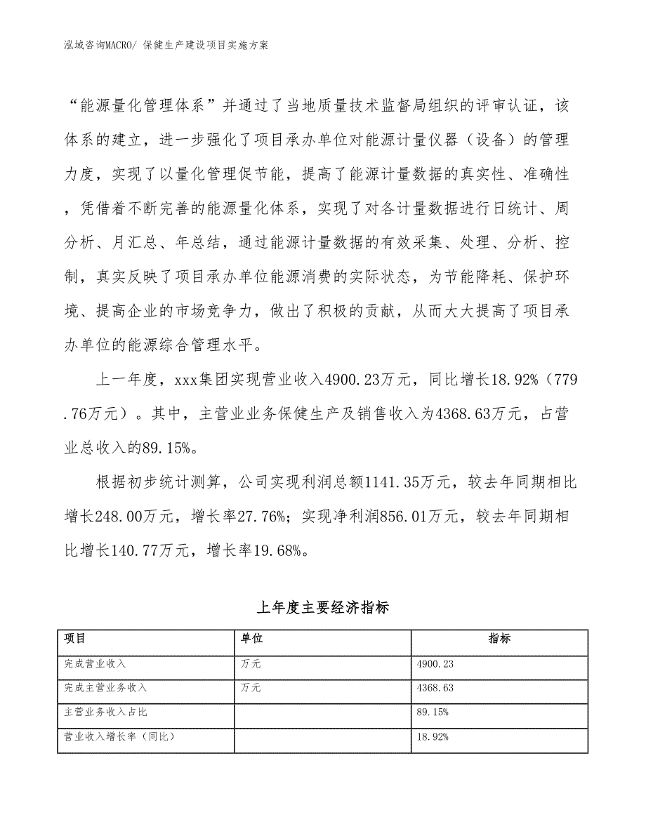 保健生产建设项目实施方案(总投资4051.40万元)_第2页