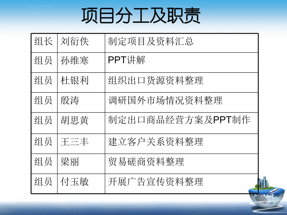 国际贸易实务课程要求的ppt课件_第2页