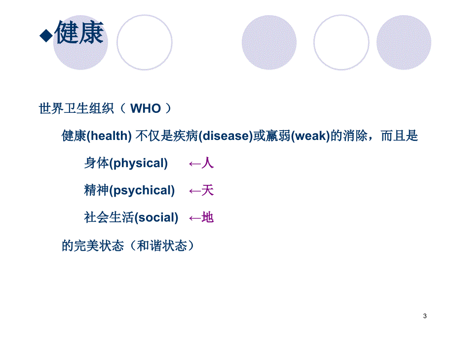 康复护理第1章-概论课件_第3页