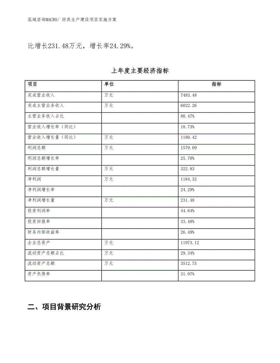 纺类生产建设项目实施方案(总投资4955.09万元)_第2页