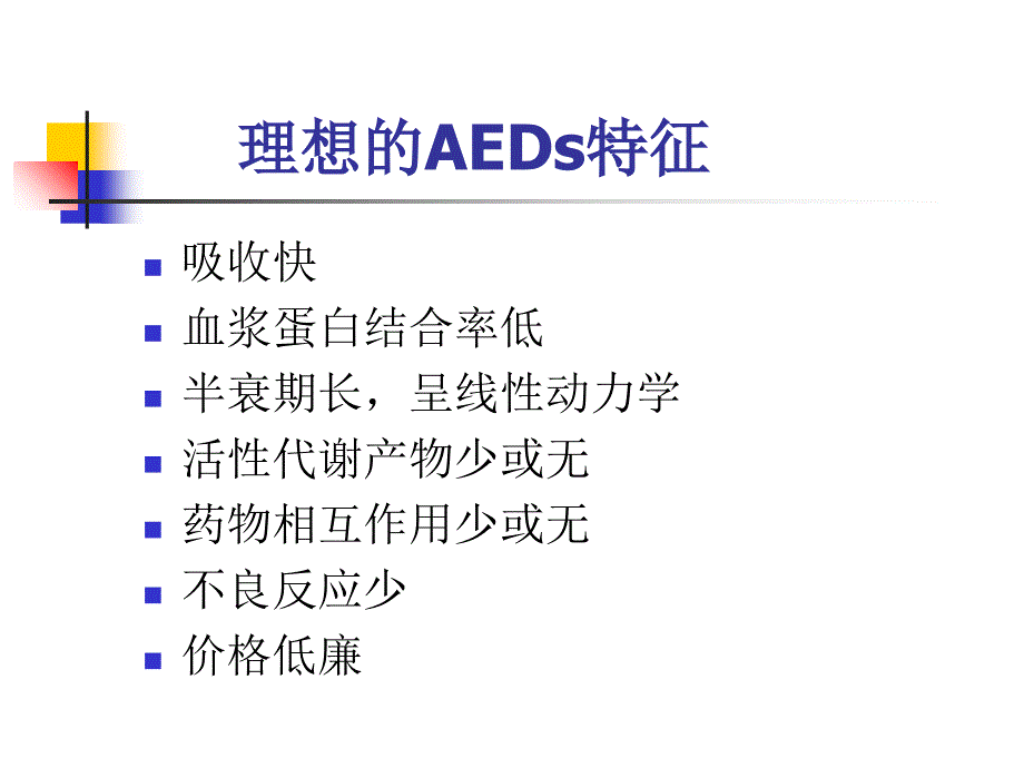 抗癫痫药物的相互作用与合理用药课件_第3页