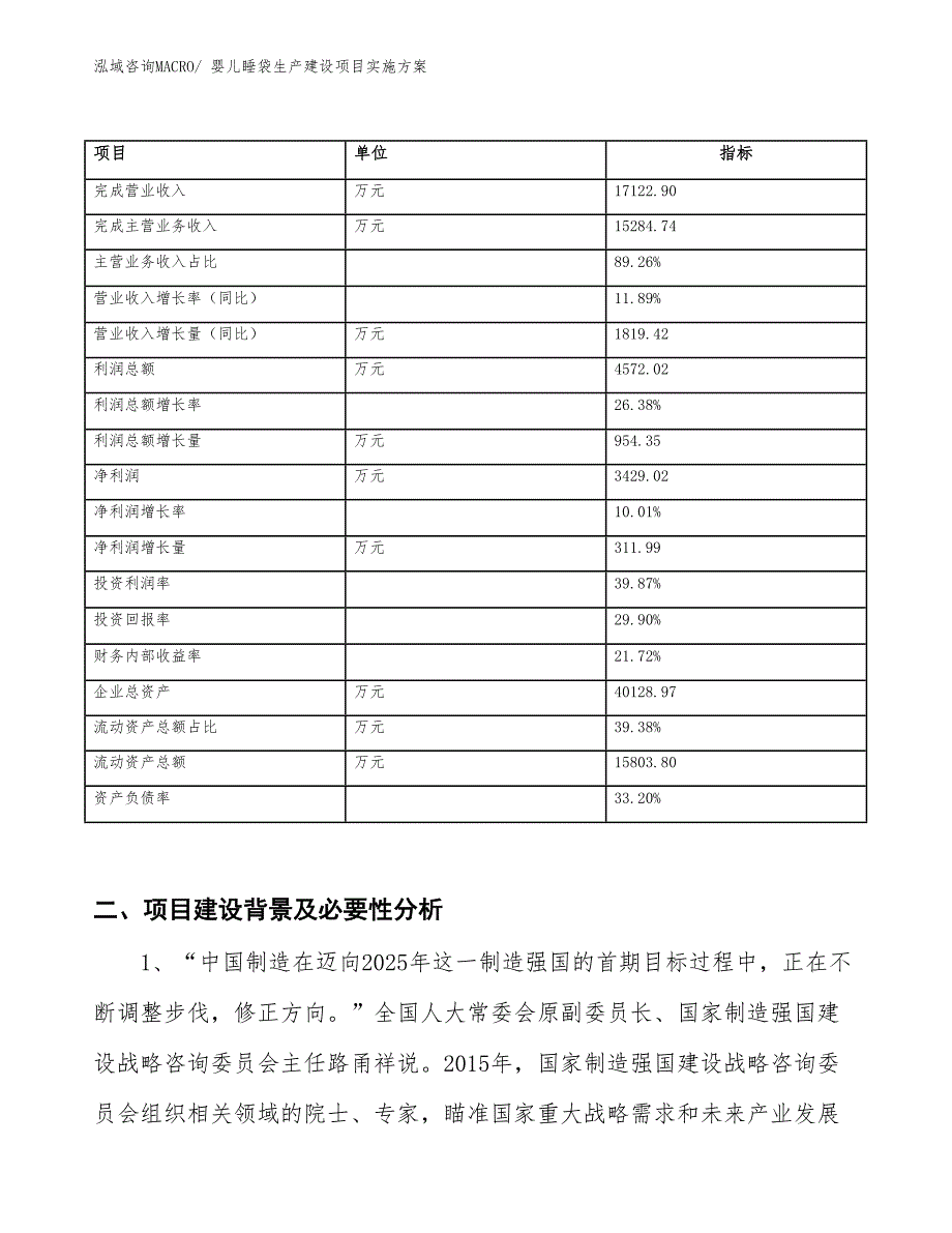 婴儿睡袋生产建设项目实施方案(总投资16541.77万元)_第2页