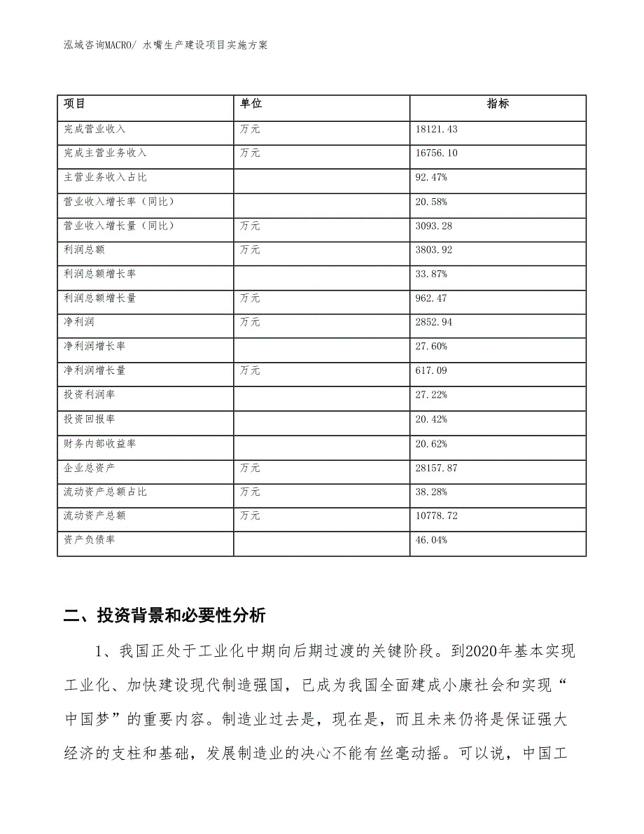 水嘴生产建设项目实施方案(总投资18329.15万元)_第2页