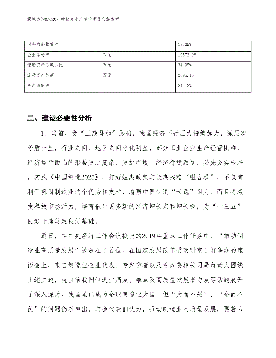 樟脑丸生产建设项目实施方案(总投资4367.68万元)_第3页