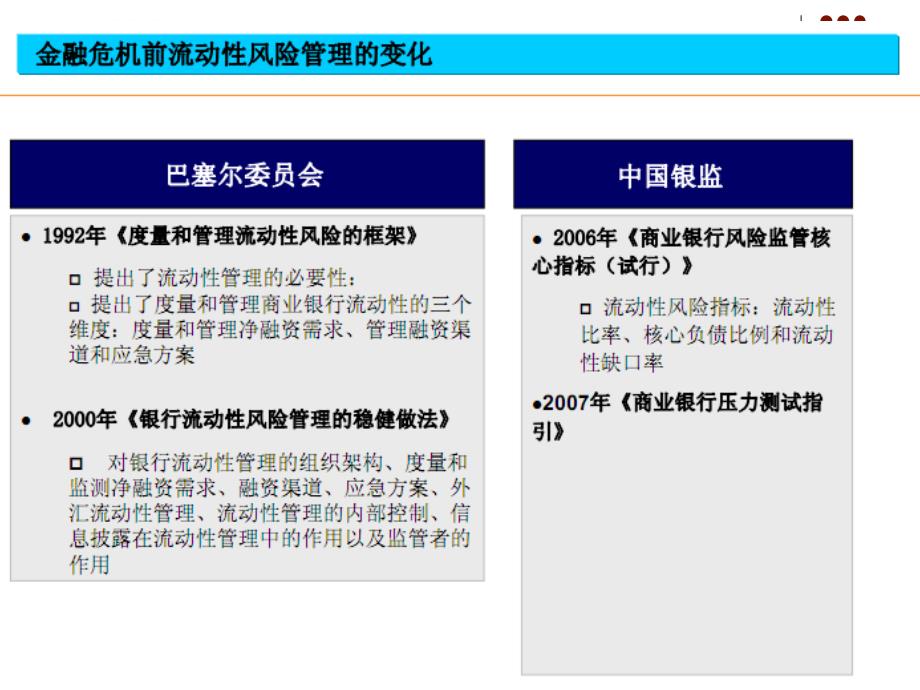 流动性风险管理课件_第3页