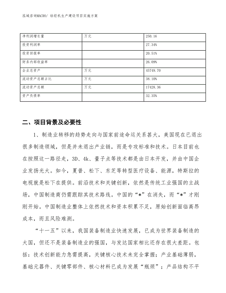 结经机生产建设项目实施方案(总投资18868.28万元)_第3页