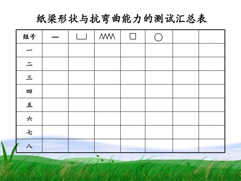 (教科版)六年级科学上册_形状与抗弯曲能力_第5页