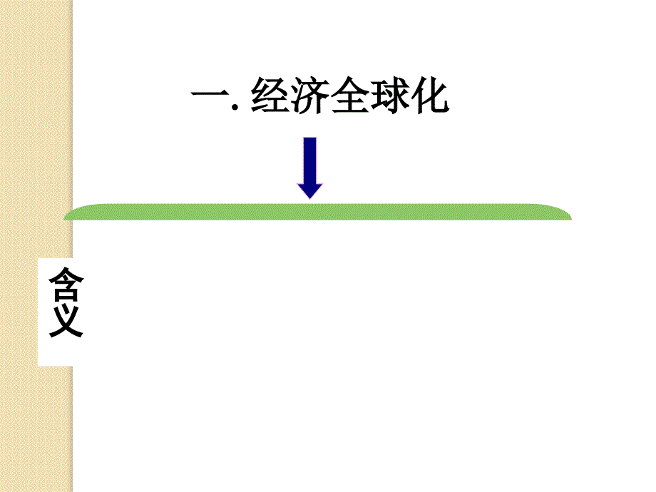 历史：《世界经济的全球化》幻灯片7(人教版必修二)_第2页