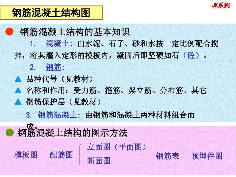 工程制图-16-结构施工图课件_第5页