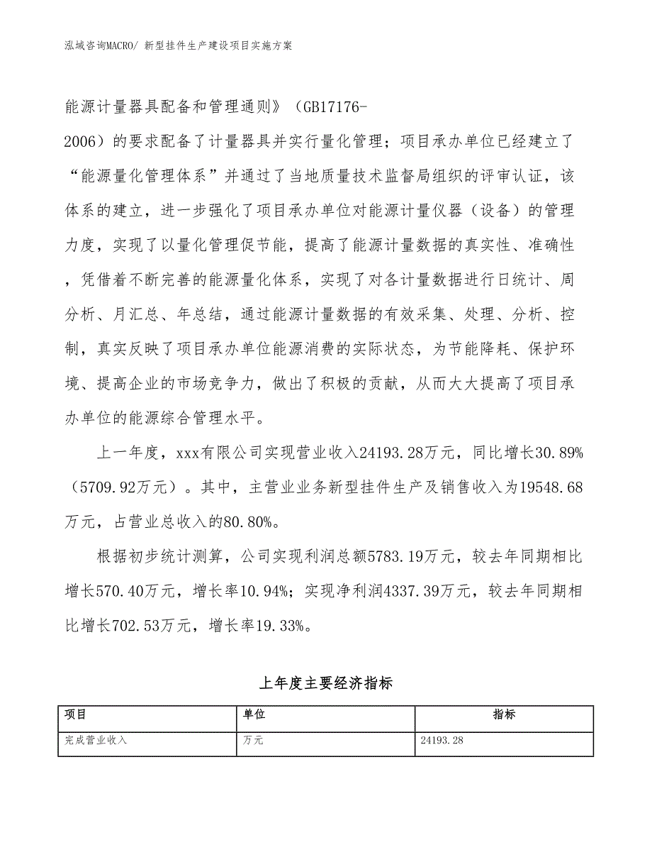 新型挂件生产建设项目实施方案(总投资18186.77万元)_第2页