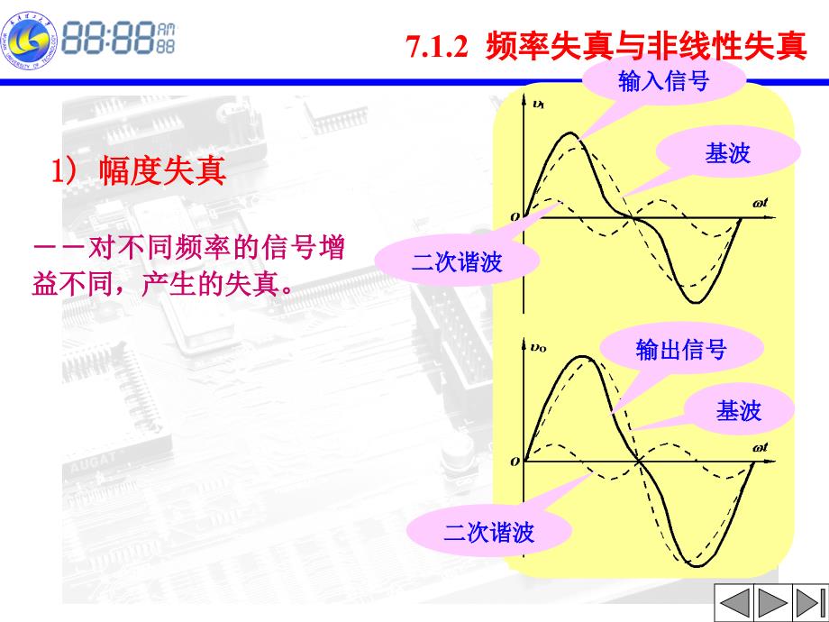 武汉理工大学模电幻灯片07频响电信_第4页