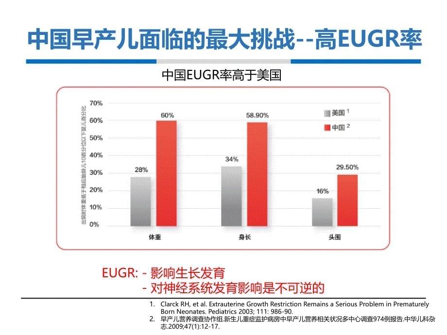 王丹华课件-特别能恩病案讨论会讲者串场ppt_第5页