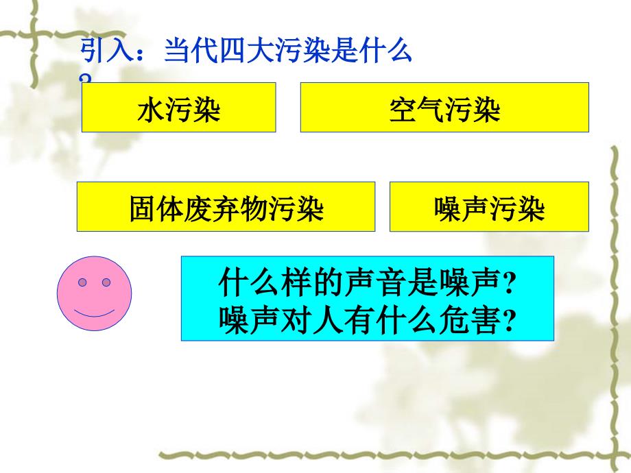 噪声的危害和控制-幻灯片_第3页