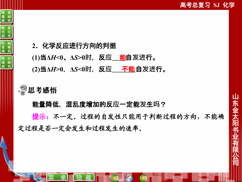 高考化学：6-2化学反应进行的方向　化学平衡常数课件_第3页