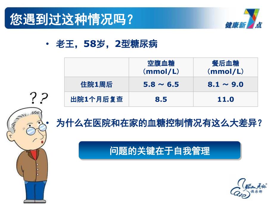 糖尿病规范化管理课件_第4页