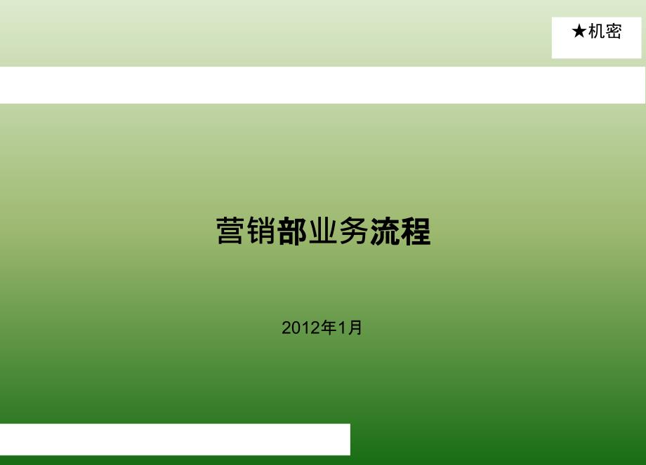 房地产公司营销部业务流程培训-24p-2012年-课程-教程课件_第1页