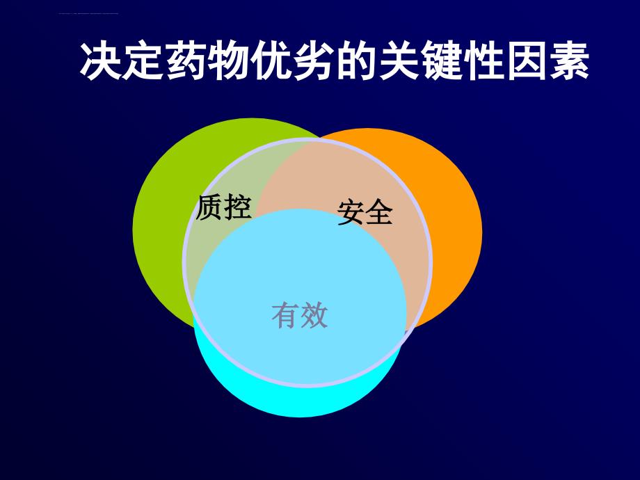 新药安全性评价与glp规范化管理课件_第4页