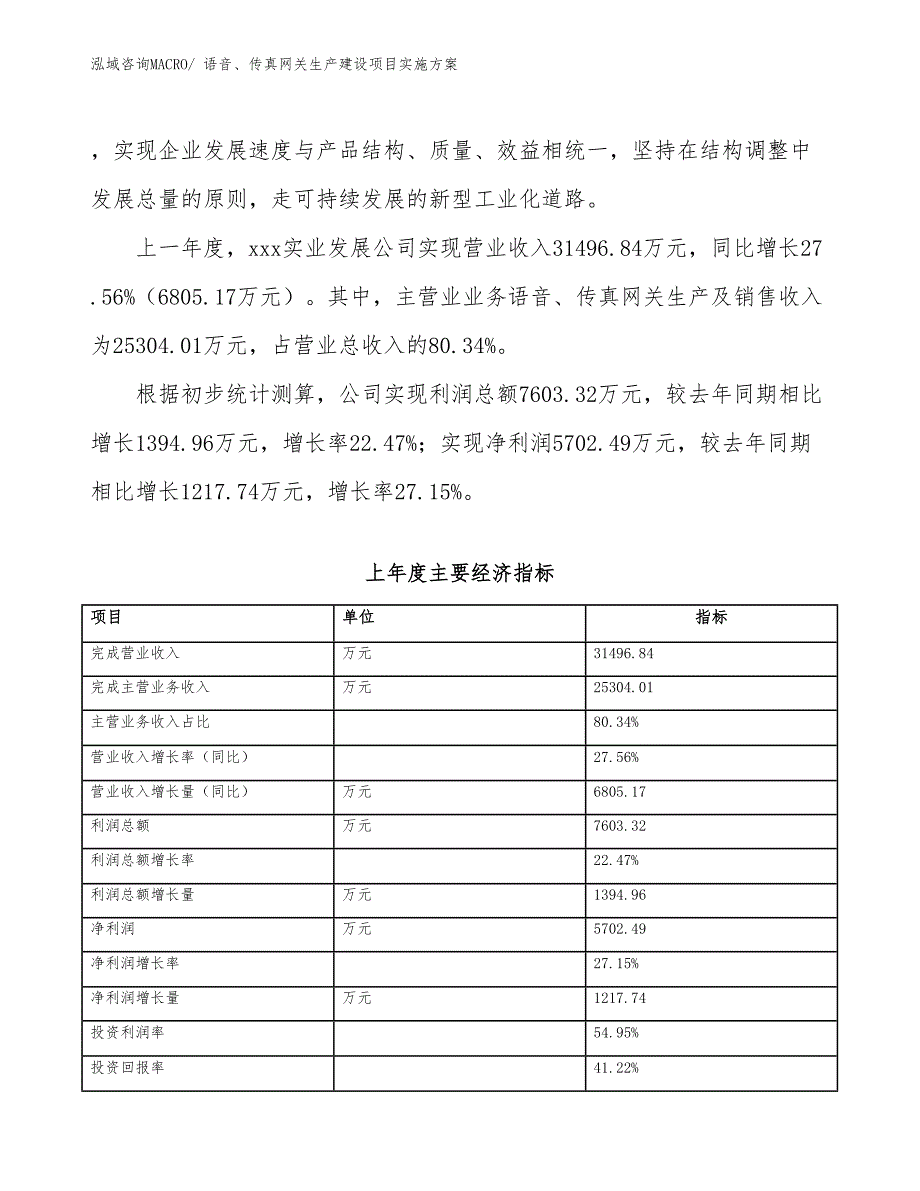 语音、传真网关生产建设项目实施方案(总投资24626.48万元)_第2页