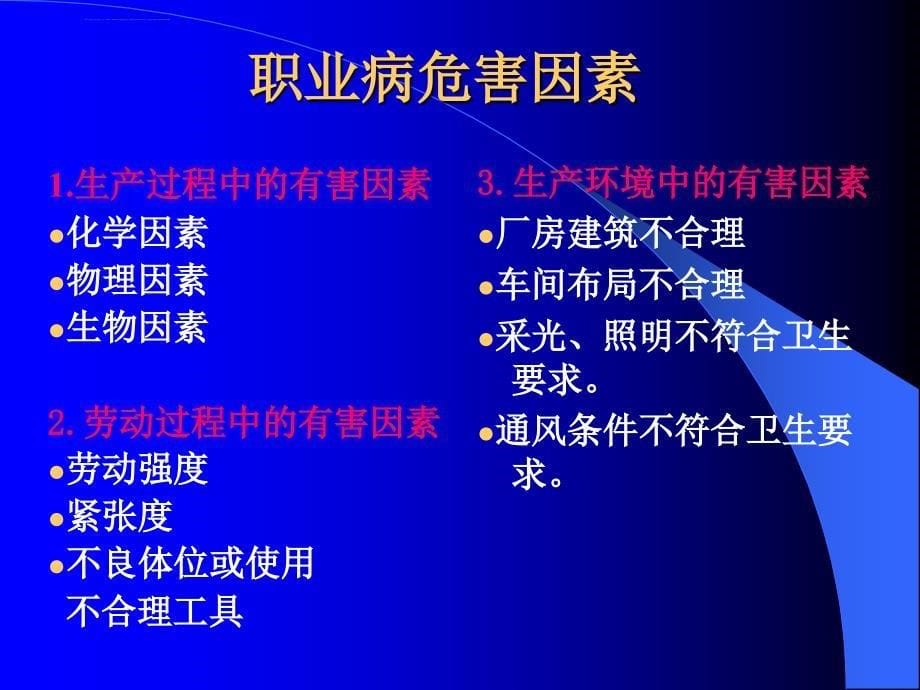 职业病诊断鉴定管理课件_第5页