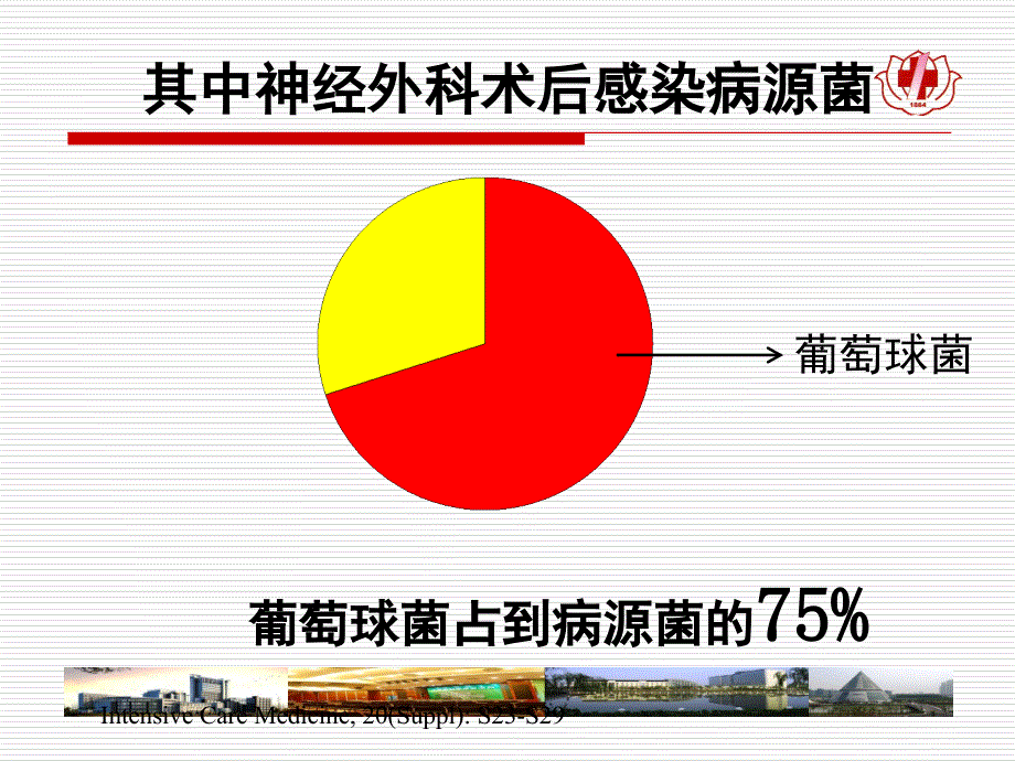 颅内感染与万古霉素的应用课件_第4页