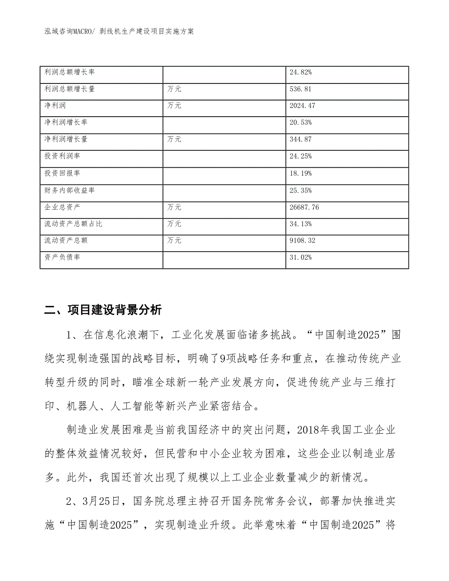 剥线机生产建设项目实施方案(总投资12905.12万元)_第3页