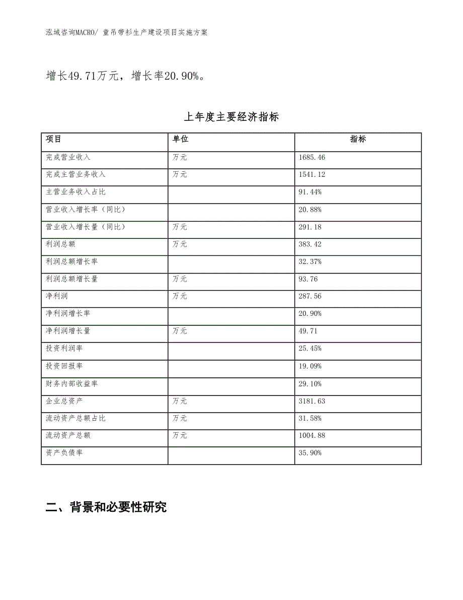 童吊带衫生产建设项目实施方案(总投资2029.43万元)_第2页