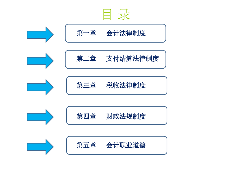 财经法规辅导幻灯片1_第3页