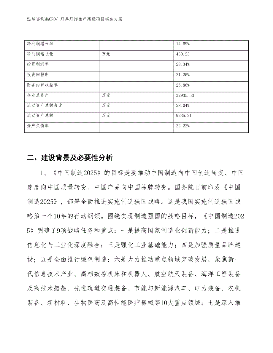 灯具灯饰生产建设项目实施方案(总投资16864.99万元)_第3页