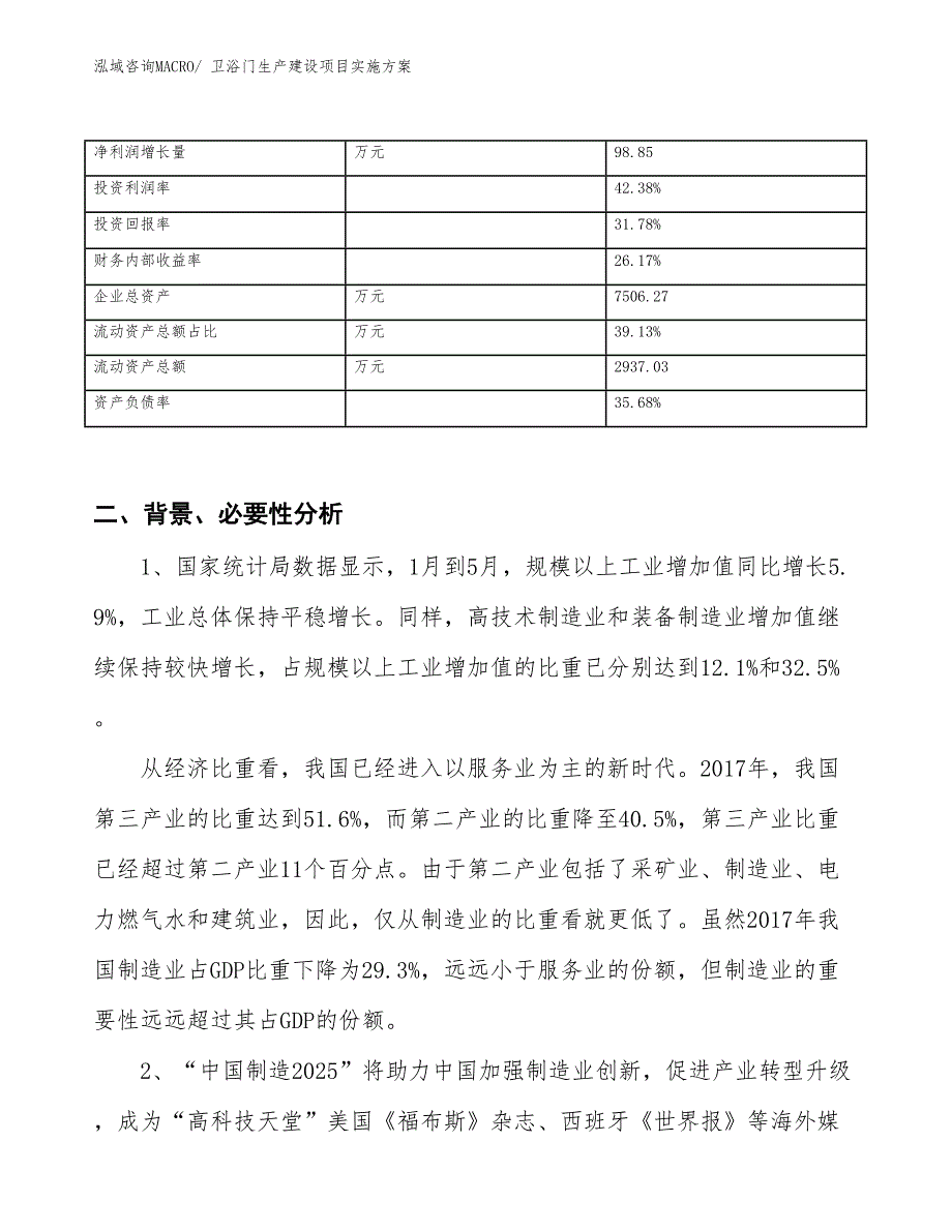 防火卷帘门生产建设项目实施方案(总投资3392.06万元)_第3页