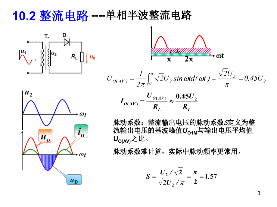 模电幻灯片-第十章-直流电源_第3页