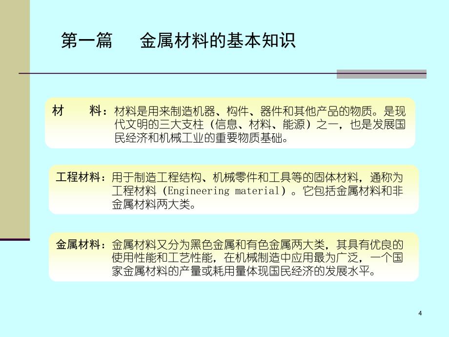 金属材料的主要性能课件_第4页