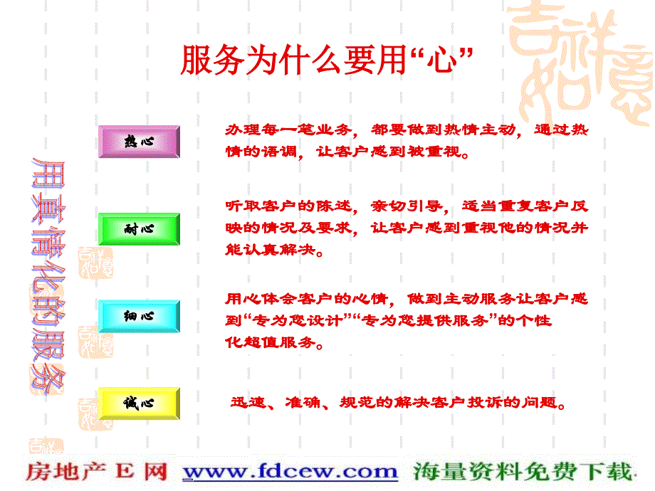 物管培训：服务礼仪与规范(ppt)课件_第4页