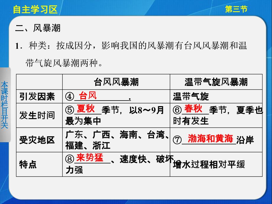 2013-2014高中地理2.3-中国的海洋灾害-课件(中图版选修5)_第3页