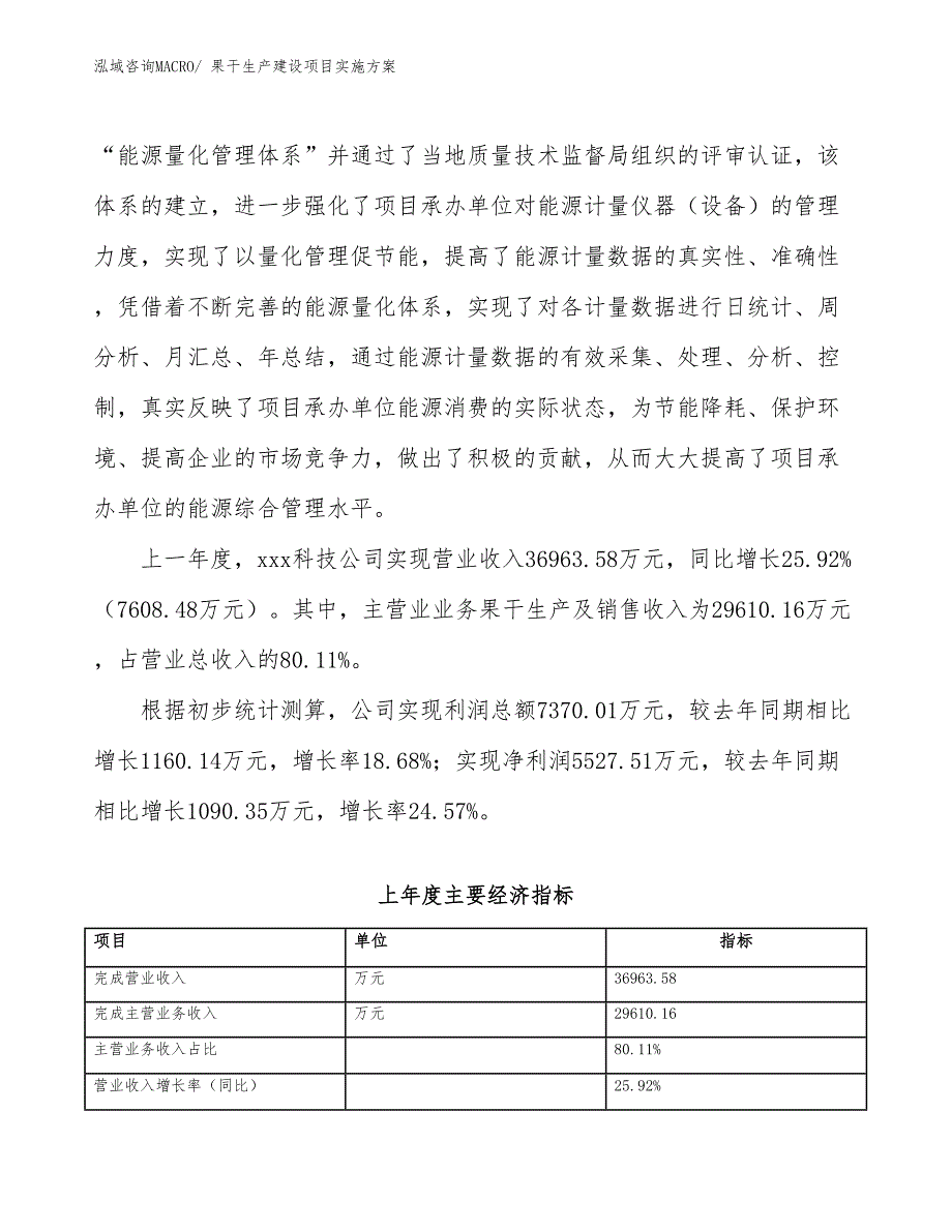 过氧化钠生产建设项目实施方案(总投资10210.30万元)_第2页