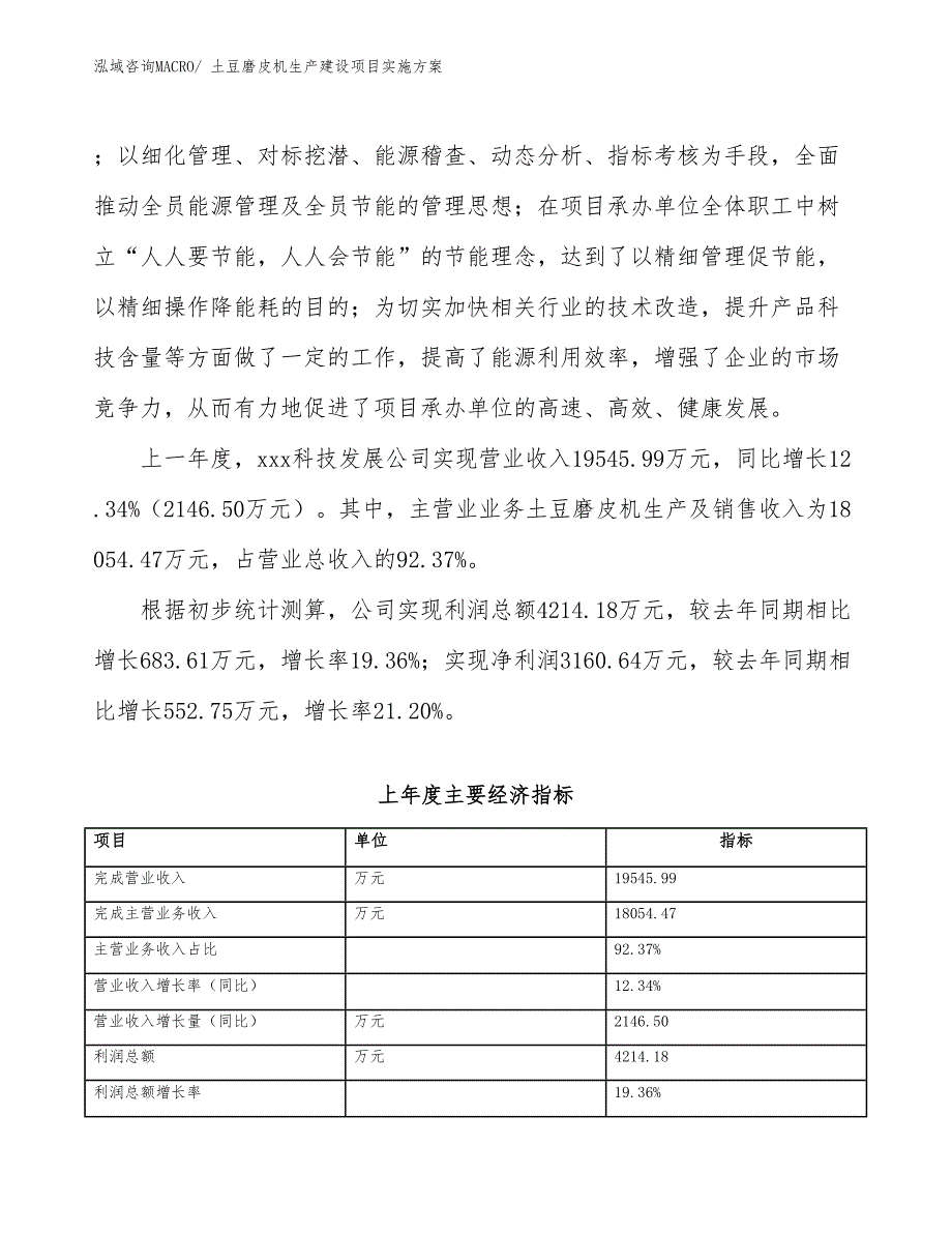 土豆磨皮机生产建设项目实施方案(总投资9796.97万元)_第2页