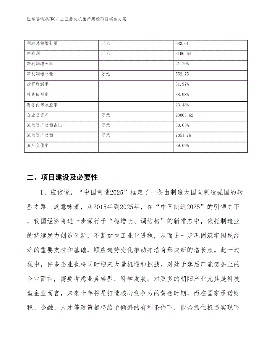 土豆磨皮机生产建设项目实施方案(总投资9796.97万元)_第3页