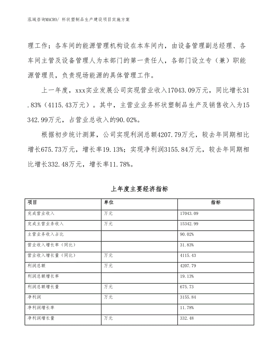 杯状塑制品生产建设项目实施方案(总投资20904.50万元)_第2页