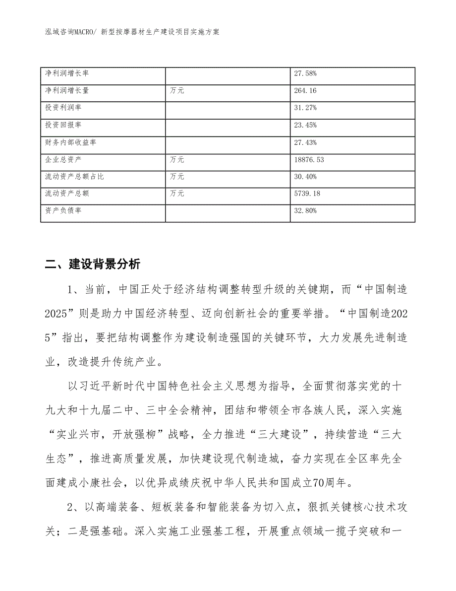 新型按摩材生产建设项目实施方案(总投资9384.32万元)_第3页