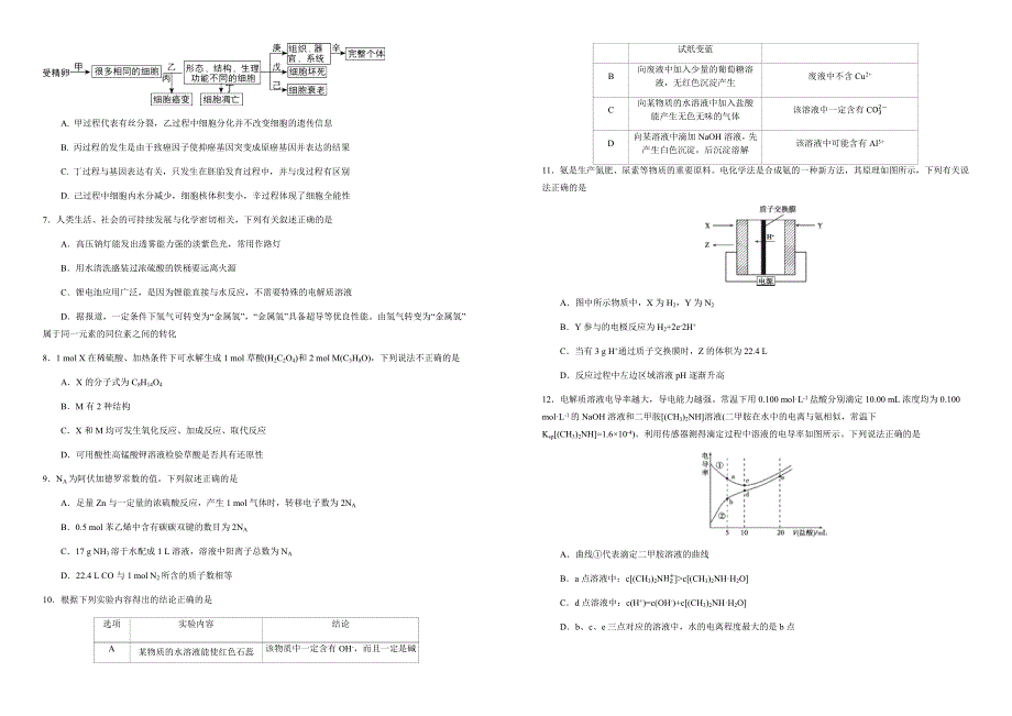 2018年高考《最后十套》名校考前提分仿真卷_理综(八)（含答案解析）_第2页