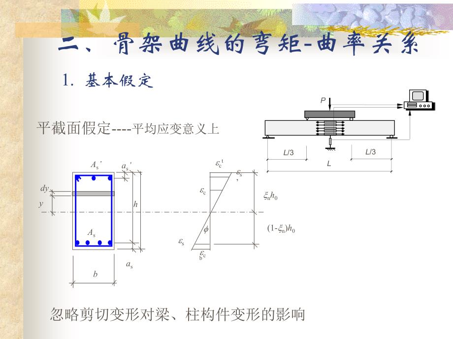 [工学]第二章  弯矩-曲率关系--混凝土结构基本原理课件同济大学土木工程学院建筑工程系顾祥林_第3页