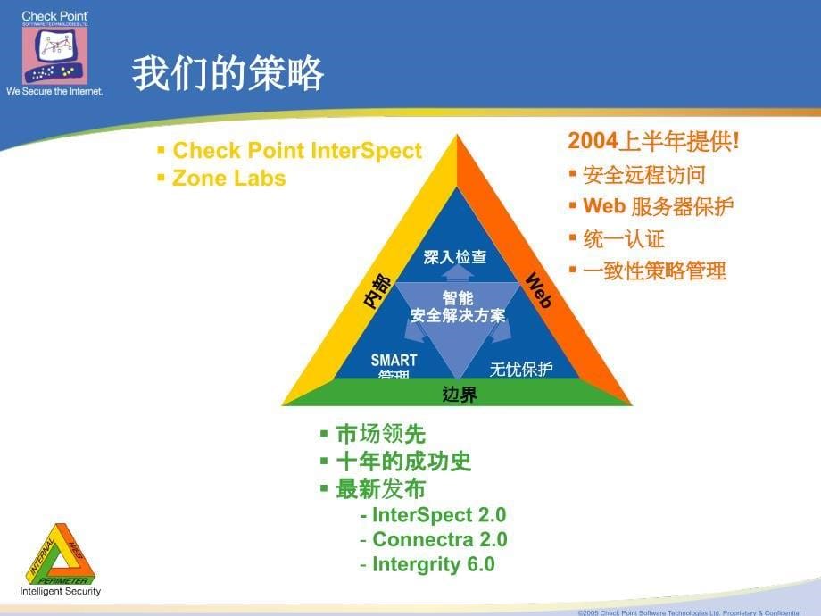 [计算机硬件及网络]checkpoint 防火墙基本操作及应急措施_第5页