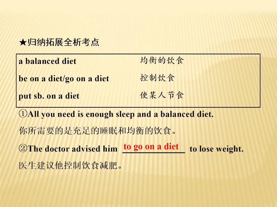 2018-2019版英语新学案同步人教必修三全国通用版课件：Unit+2+Section+Ⅱ+Warming+Up Reading+—+Language+_第4页