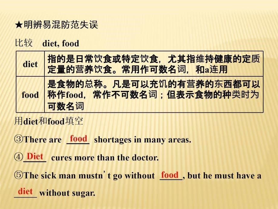 2018-2019版英语新学案同步人教必修三全国通用版课件：Unit+2+Section+Ⅱ+Warming+Up Reading+—+Language+_第5页