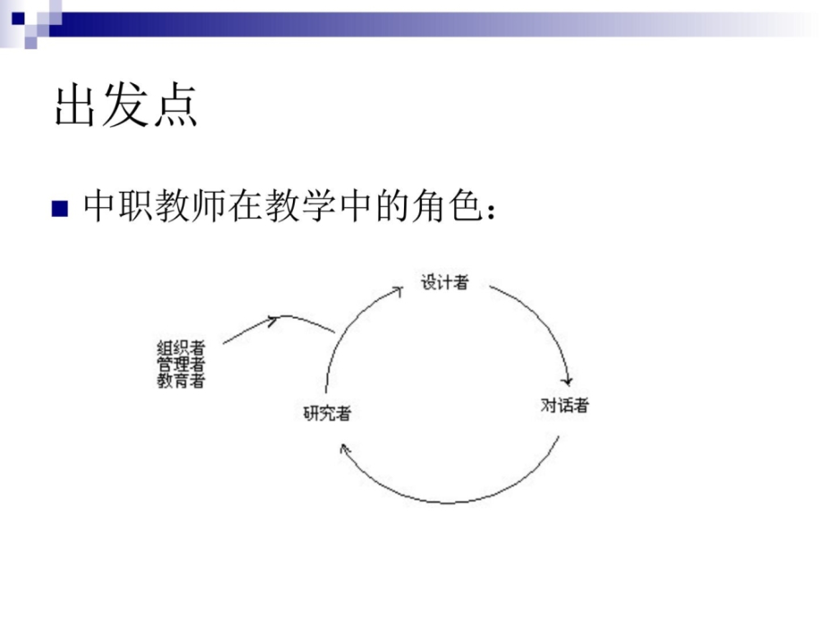 [指南]中职生认知特色与教授教化案例剖析_图文_1671516944_第2页