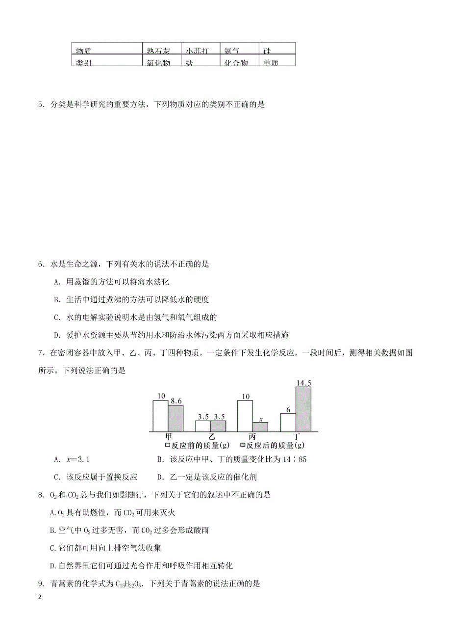 广东省汕头市濠江区2018届中考化学模拟考试试题（附答案）_第2页