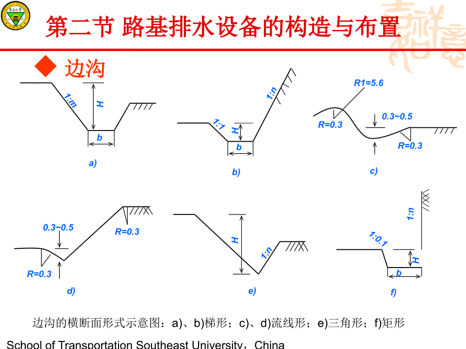 [课程]路基路面排水设计_第4页