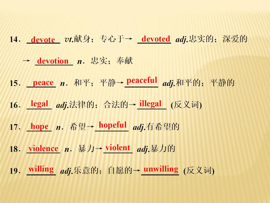 2018-2019版英语新学案同步人教必修一全国通用版课件：Unit+5+Section+Ⅱ　Warming+Up +Reading+—+Languag_第4页