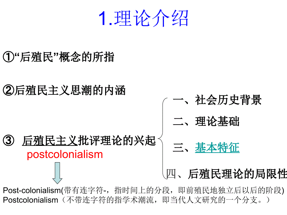 [文学研究]第12章-后殖民主义理论批评_第3页