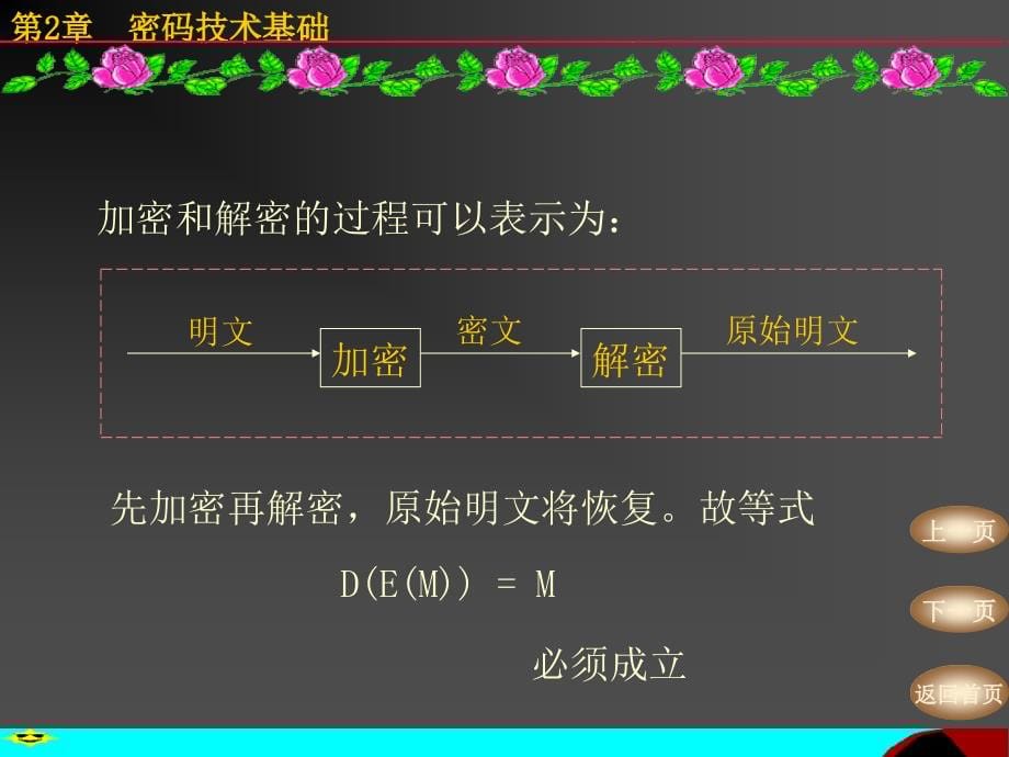 [高等教育]第2章密码技术基础_第5页