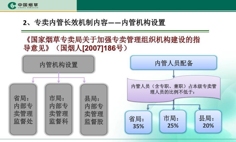 [管理学]在全省客户经理培训班上的授课件729修改稿_第5页